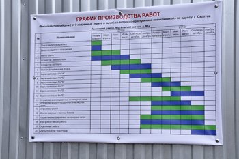  Строительство нового квартала в пос. Елшанка.