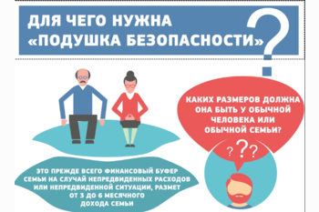  Купить квартиру в ипотеку, часть 4