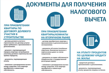  Купить квартиру в новостройке