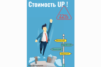  Рост цен на новостройки !