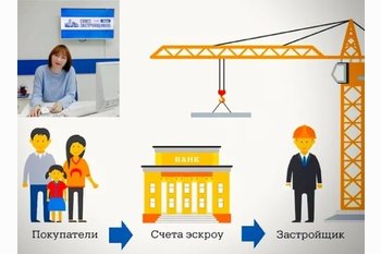  Почему не открывается эскроу счет?