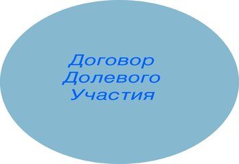 Договор долевого участия