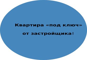 Квартира «под ключ» от застройщика! 
