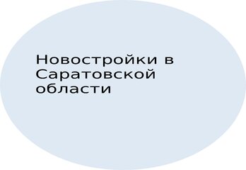 Новострой в Саратовской области