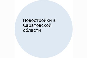  Новострой в Саратовской области