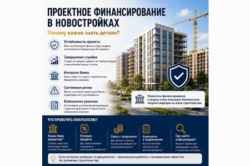  Проектное финансирование новостройки: почему покупателю важно понимать, как финансируется строительство