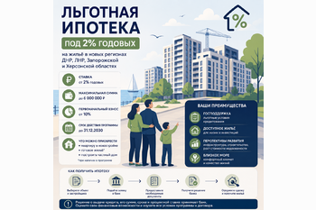  Льготная ипотека под 2%