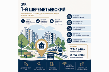  ЖК «1-й Шереметьевский» в МО — обзор комплекса, цены, планировки, ипотека и сроки сдачи