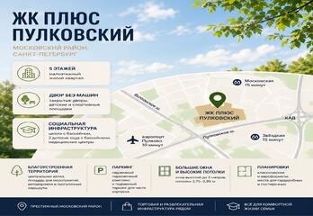 ЖК «Плюс Пулковский» в Санкт-Петербурге: цены, планировки и особенности проекта