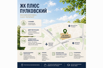  ЖК «Плюс Пулковский» в Санкт-Петербурге: цены, планировки и особенности проекта